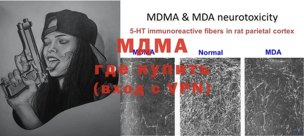 гидропоника Аркадак